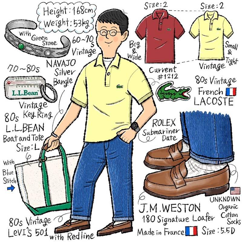 我是奧薩姆。我是布朗。-復(fù)刻表