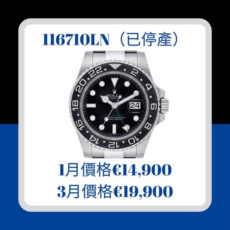 Rolex GMT-Master II手表最新行情停產116710BLNR漲幅竟不如新-復刻表