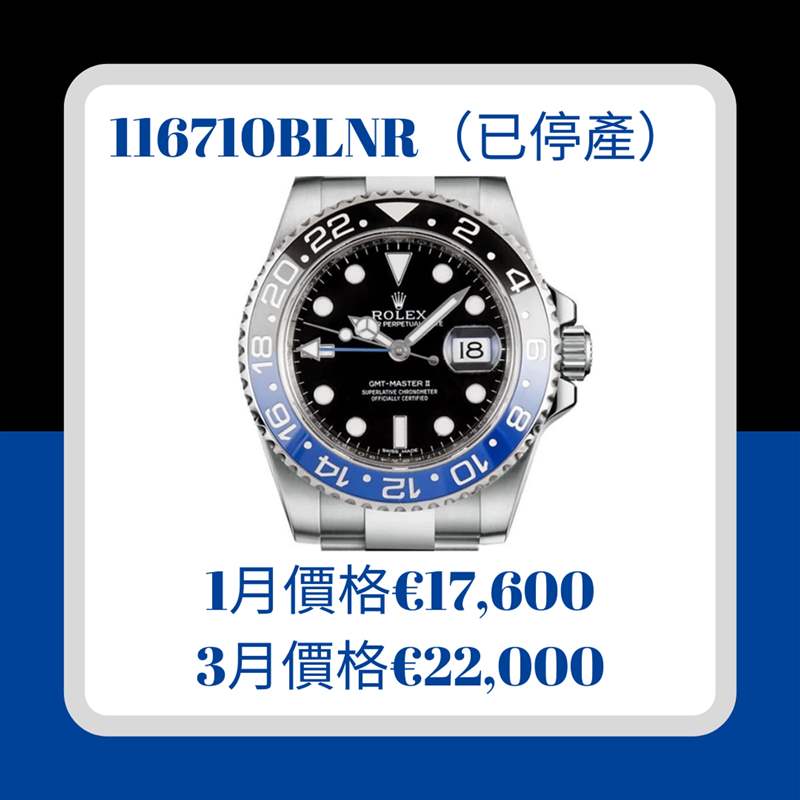 Rolex GMT-Master II手表最新行情停產116710BLNR漲幅竟不如新-復刻表
