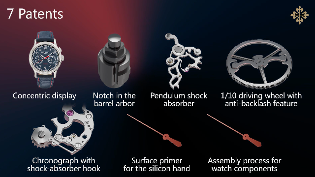 百達翡麗Ref.?5470P-001 1/10秒單按鈕計時碼表是快拍第一款-復(fù)刻表