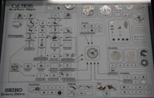 搭載Spring Drive機芯的精工Ananta Spring深潛手表-復刻表