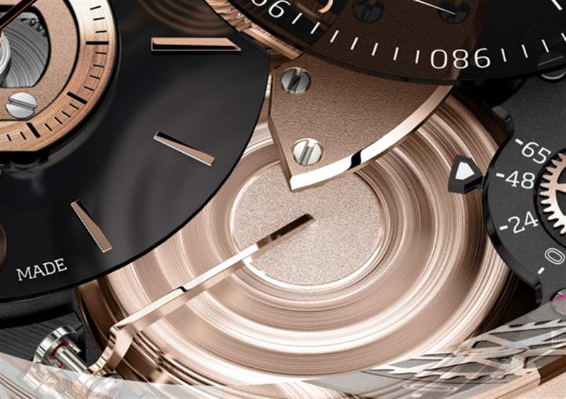 Breva Génie 01是有史以來第一款機械氣象站手表-復刻表