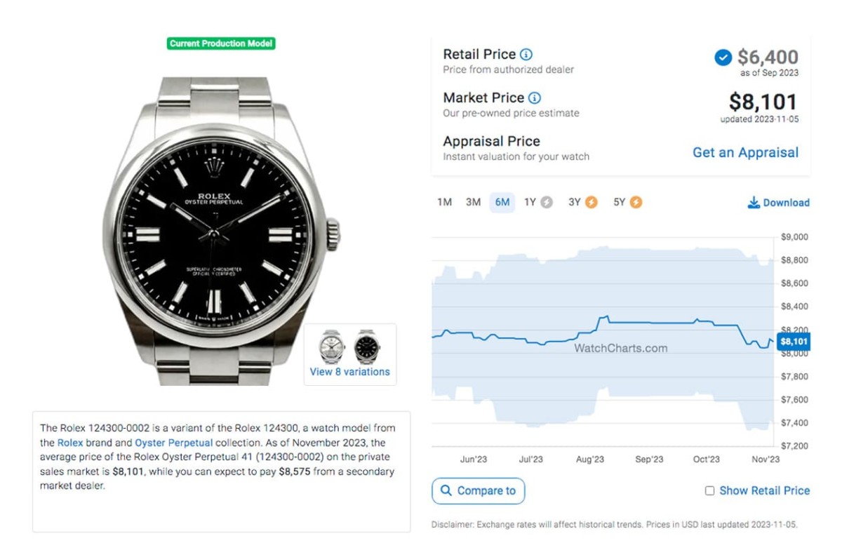 勞力士Oyster Perpetual綠漆面、彩色氣泡面各型號(hào)原廠價(jià)格與最新行情（2023年11月更新）-復(fù)刻表