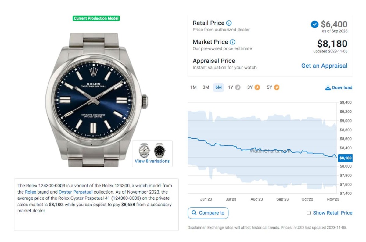 勞力士Oyster Perpetual綠漆面、彩色氣泡面各型號(hào)原廠價(jià)格與最新行情（2023年11月更新）-復(fù)刻表